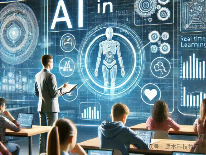 艾弗森贝博ballbet官网科技-本科生掌握大数据、云原生、AI-竞赛保研求职的“超车秘籍”来了！